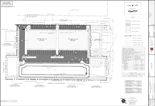 230 S Sudduth Pl, Panama City FL, 32404 land for sale