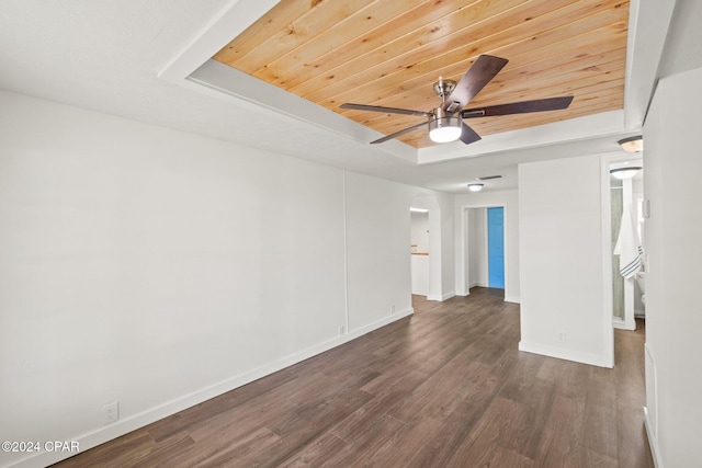 spare room featuring dark wood-type flooring, ceiling fan, wood ceiling, and a raised ceiling