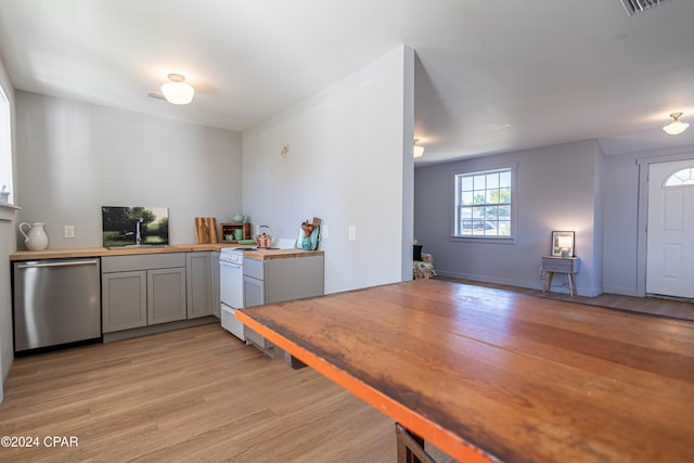 kitchen featuring white range with electric cooktop, butcher block counters, gray cabinets, stainless steel dishwasher, and a sink