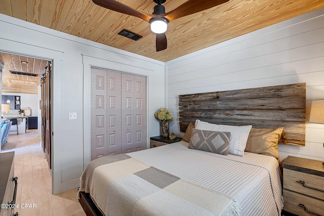 bedroom with ceiling fan, wooden ceiling, wooden walls, and a closet