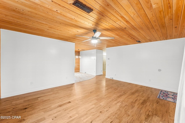 empty room with ceiling fan, light hardwood / wood-style floors, and wooden ceiling