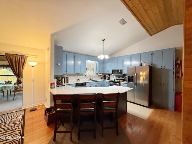 kitchen featuring visible vents, a peninsula, a sink, appliances with stainless steel finishes, and blue cabinets