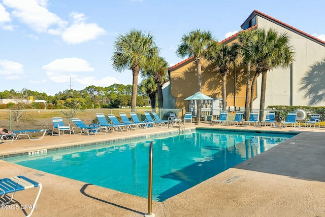 view of pool featuring a patio area