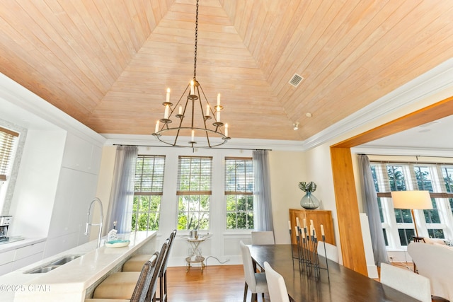 239 Sand Oaks Cir, Santa Rosa Beach, FL 32459 - dining room with a wealth of natural light, a chandelier, wooden ceiling, and vaulted ceiling
