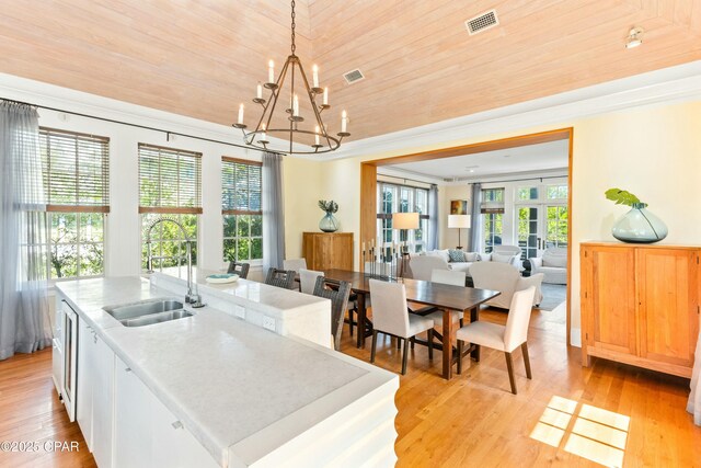 239 Sand Oaks Cir, Santa Rosa Beach, FL 32459 - kitchen featuring visible vents, an island with sink, a sink, light wood-style floors, and wood ceiling