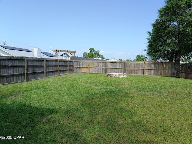 2525 E 40th Ct, Panama City, FL 32405 - view of yard with a fenced backyard