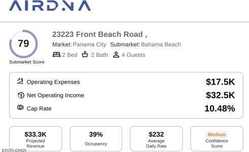 23223 Front Beach Rd Unit A509, Panama City Beach, FL 32413 - view of miscellaneous property collateral