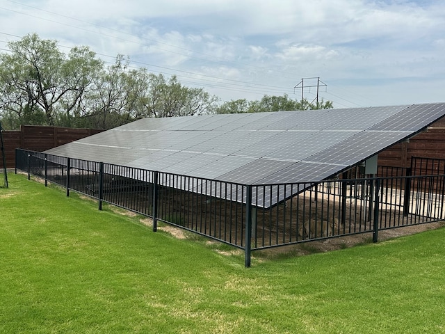 1733 Overhill Dr, San Angelo, TX 76904 - view of swimming pool