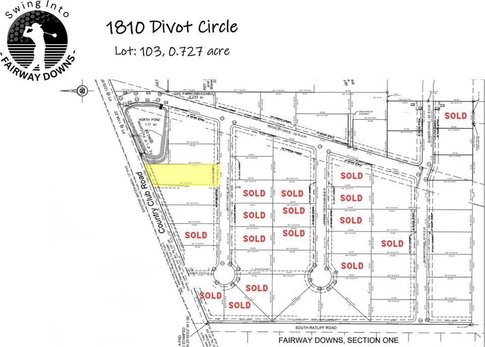 1810 Divot Cir Unit 103, San Angelo, TX 76904