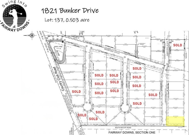 1821 Bunker Dr Unit 137, San Angelo, TX 76904