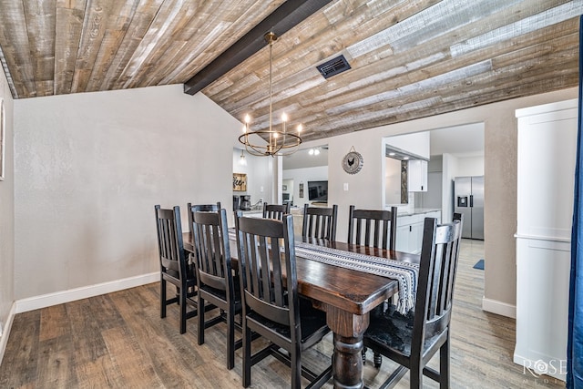 3610 Southland Blvd, San Angelo, TX 76904 - dining space featuring wood finished floors, a chandelier, wood ceiling, and baseboards