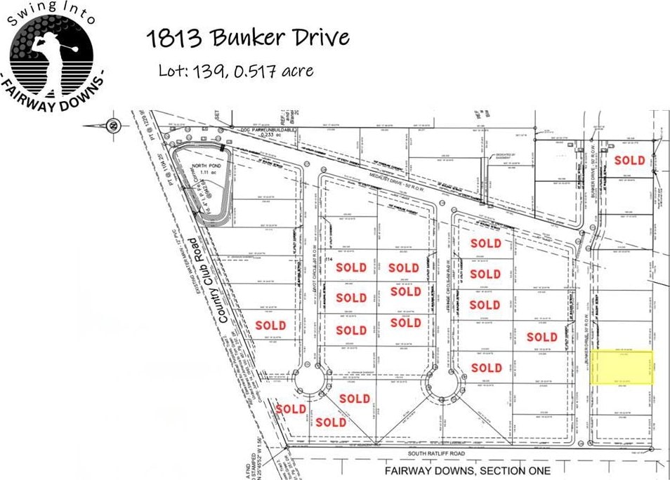 1813 Bunker Dr Unit 139, San Angelo, TX 76904