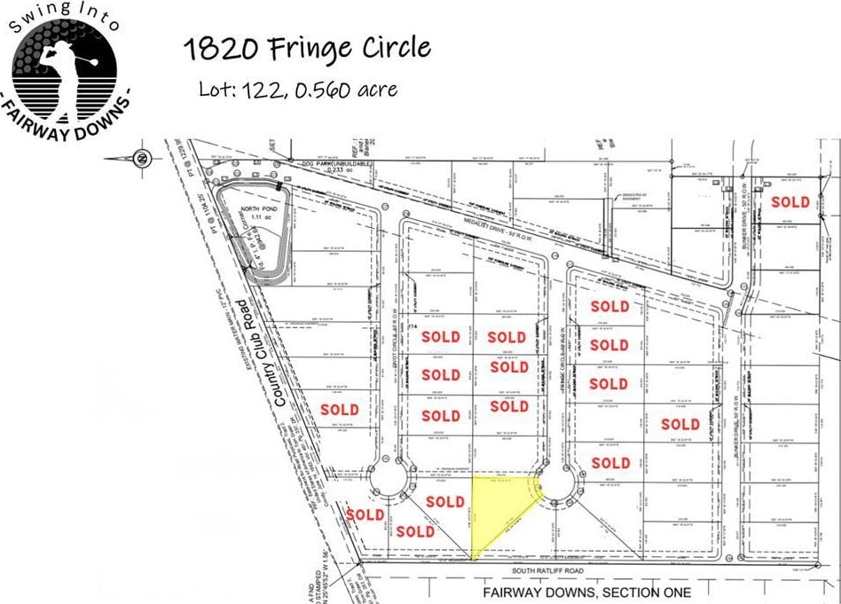 1820 Fringe Cir Unit 122, San Angelo, TX 76904