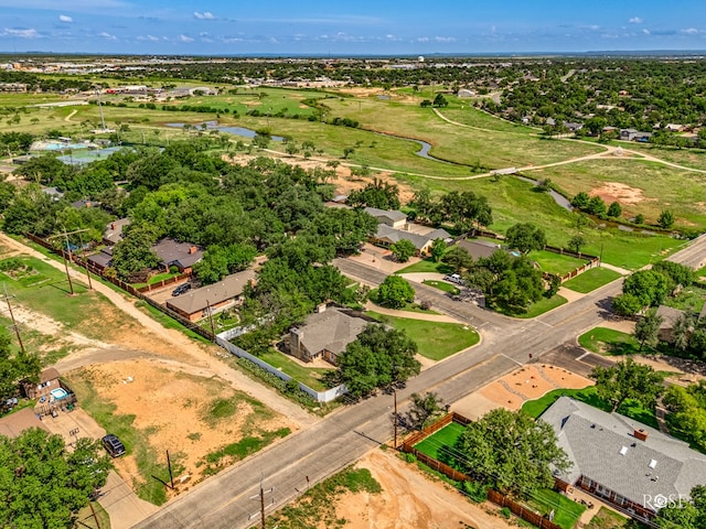 2701 Vista Del Arroyo Dr, San Angelo, TX 76904 - photo 44