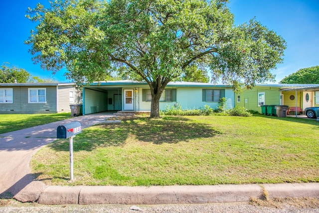 1140 E 24th St, San Angelo, TX 76903 - photo 2