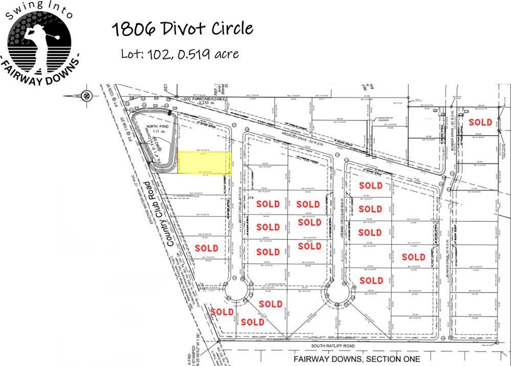1806 Divot Cir Unit 102, San Angelo, TX 76904