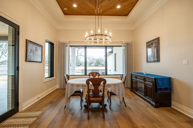 dining area with hardwood / wood-style flooring, a raised ceiling, an inviting chandelier, and wooden ceiling