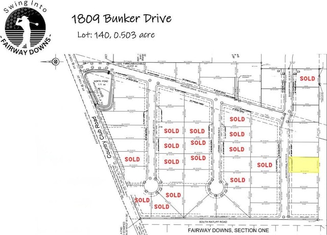 1809 Bunker Dr Unit 140, San Angelo TX, 76904 land for sale