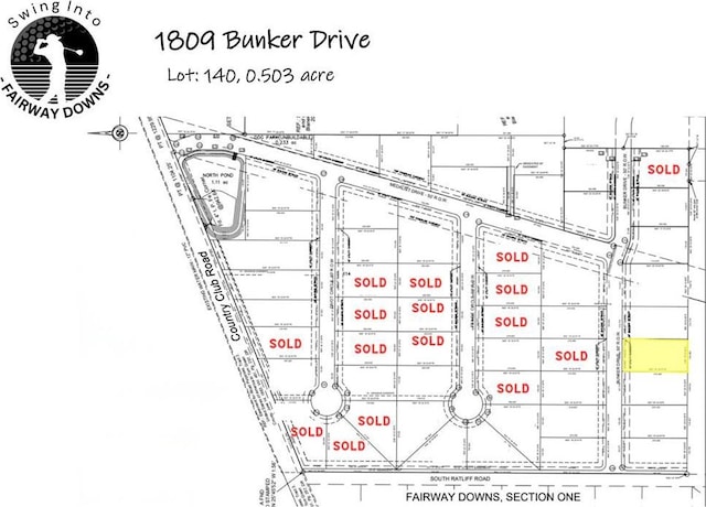 1809 Bunker Dr Unit 140, San Angelo, TX 76904