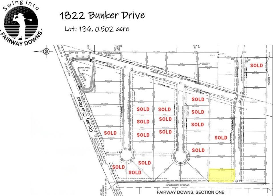 1822 Bunker Dr Unit 136, San Angelo, TX 76904