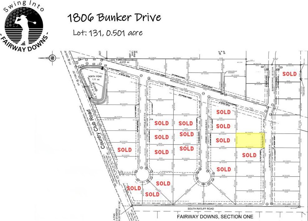 1806 Bunker Dr Unit 132, San Angelo, TX 76904