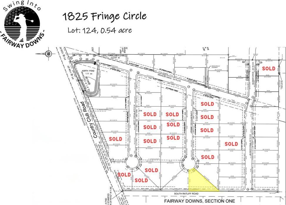 1824 Fringe Cir Unit 123, San Angelo, TX 76904