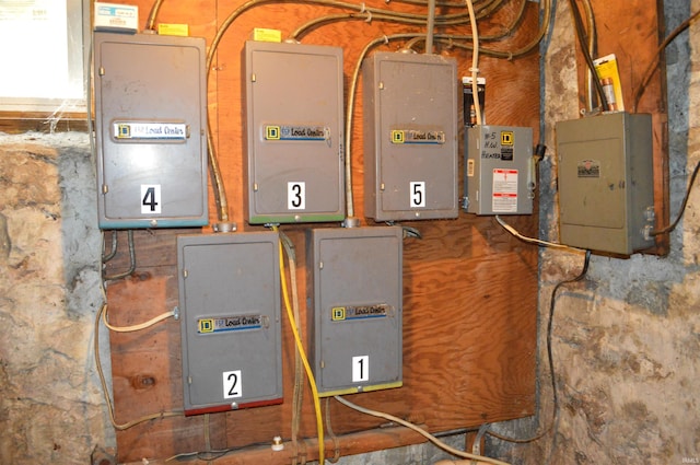 utility room with electric panel