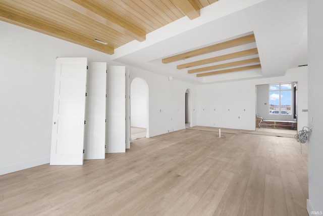 unfurnished living room featuring wood ceiling, beam ceiling, and light hardwood / wood-style flooring