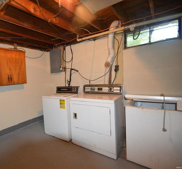 laundry room with washing machine and dryer and electric panel