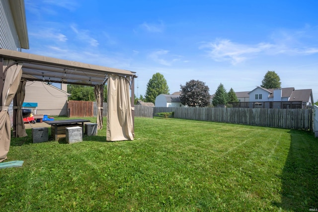 3128 Springwater Ct, Kokomo, IN 46902 - view of yard