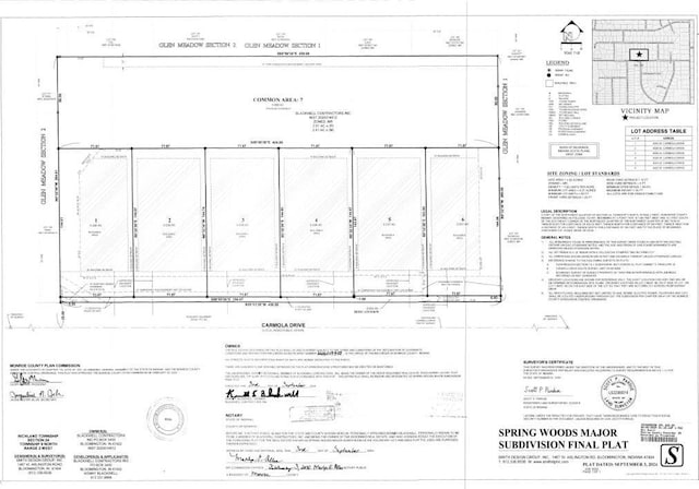 4022 W Carmola Dr, Bloomington IN, 47404 land for sale