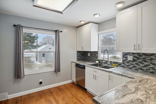 kitchen featuring white cabinetry, sink, stainless steel dishwasher, and plenty of natural light