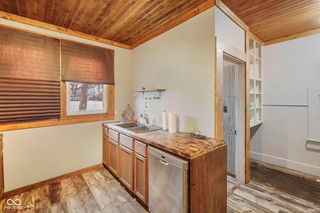 kitchen featuring stainless steel dishwasher, wooden ceiling, sink, and light hardwood / wood-style flooring