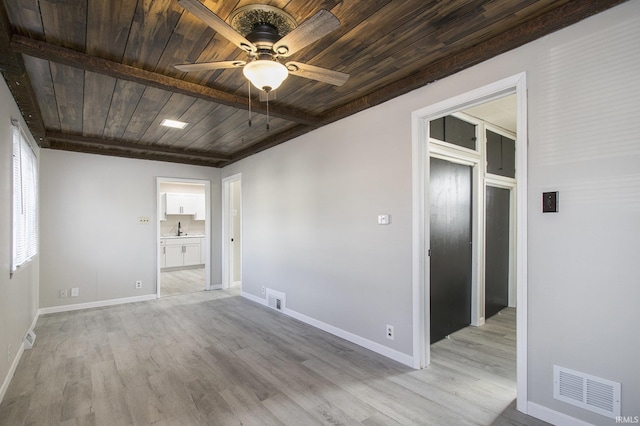 empty room with wooden ceiling, sink, ceiling fan, and light hardwood / wood-style floors