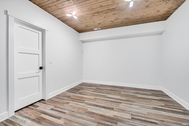 unfurnished room featuring light hardwood / wood-style floors and wood ceiling