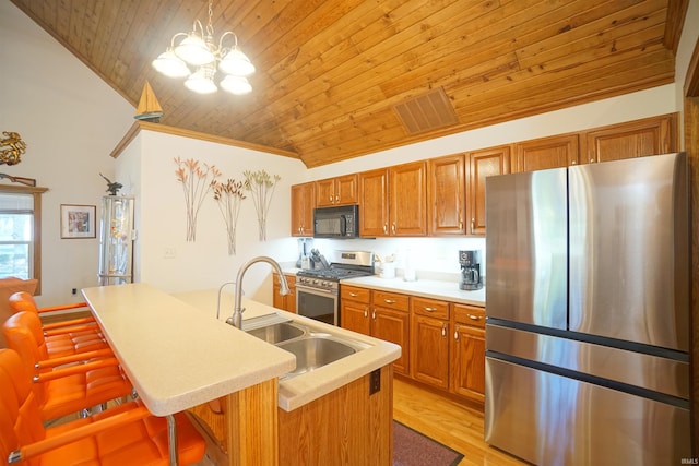 kitchen with lofted ceiling, a kitchen breakfast bar, an island with sink, appliances with stainless steel finishes, and wood ceiling