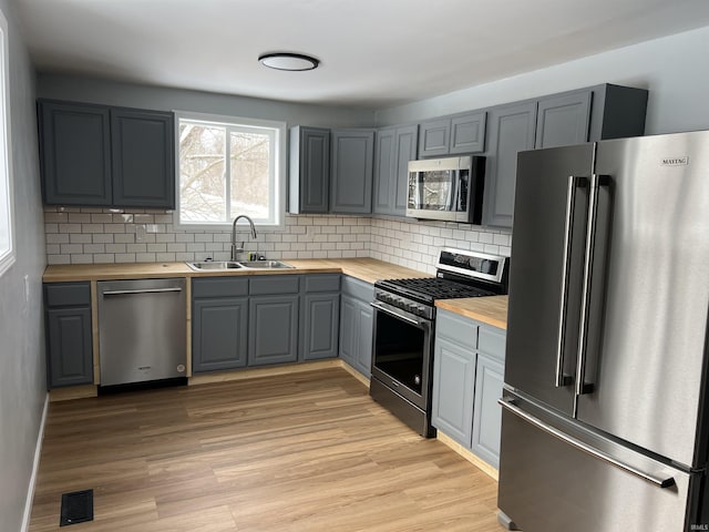 kitchen featuring gray cabinetry, decorative backsplash, sink, and stainless steel appliances