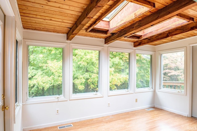 unfurnished sunroom featuring a skylight, plenty of natural light, and wooden ceiling