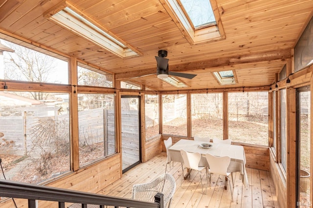 sunroom / solarium featuring lofted ceiling with skylight, wooden ceiling, and ceiling fan