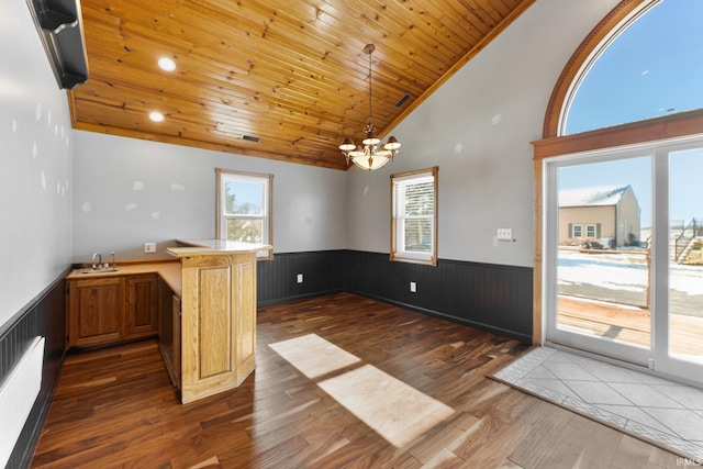 kitchen with a wainscoted wall, wood ceiling, light countertops, and dark wood-type flooring