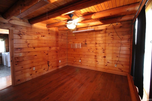 spare room featuring dark wood-style floors, wood ceiling, beam ceiling, and wooden walls