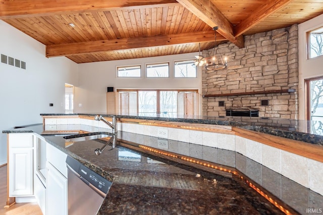 kitchen featuring a sink, wooden ceiling, visible vents, and dishwasher