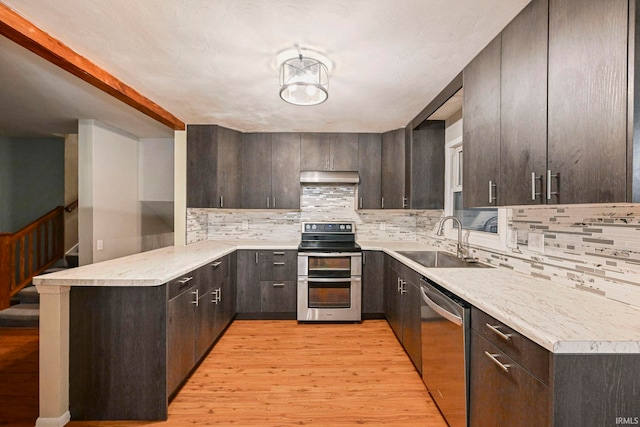 kitchen with dark brown cabinetry, under cabinet range hood, a peninsula, a sink, and appliances with stainless steel finishes