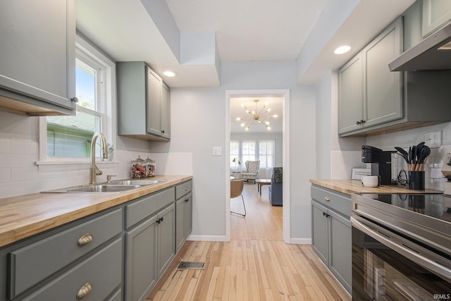 kitchen featuring electric range, gray cabinetry, a sink, butcher block counters, and wall chimney range hood