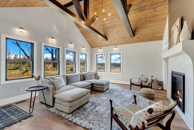 1152 Cascata Trl, Huntertown, IN 46748 - living room with wooden ceiling, beamed ceiling, a fireplace, baseboards, and high vaulted ceiling