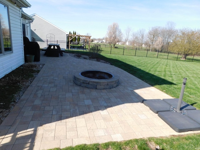 view of patio featuring a fire pit and a fenced backyard
