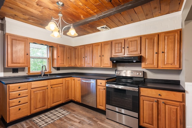 kitchen featuring wood ceiling, visible vents, a sink, under cabinet range hood, and stainless steel appliances