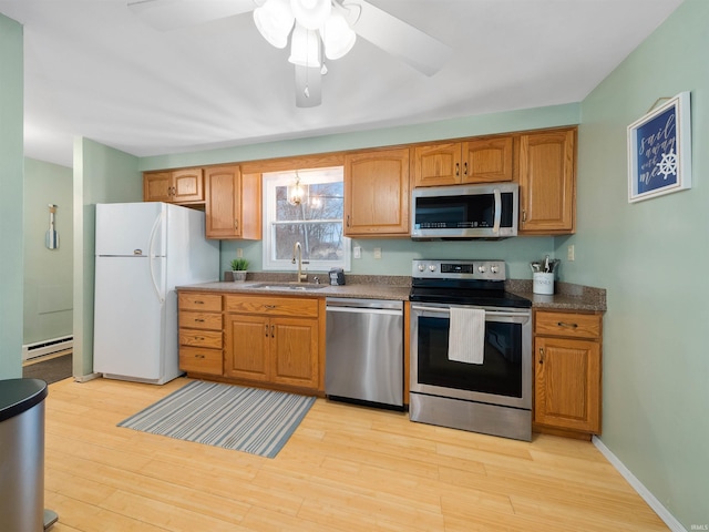 kitchen with a sink, a baseboard heating unit, light wood finished floors, dark countertops, and appliances with stainless steel finishes