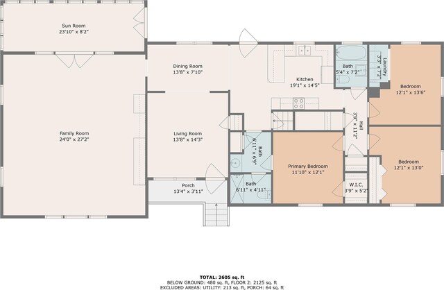 floor plan / room layout