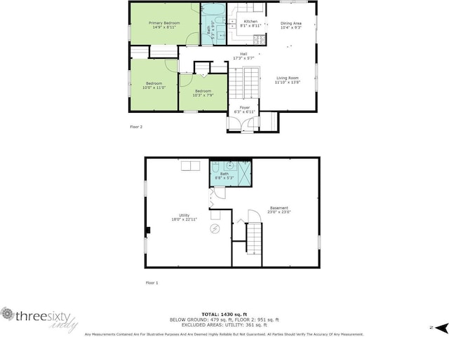 property floor plan